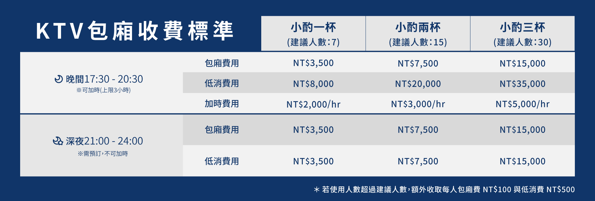 包廂價格表 包廂價格表